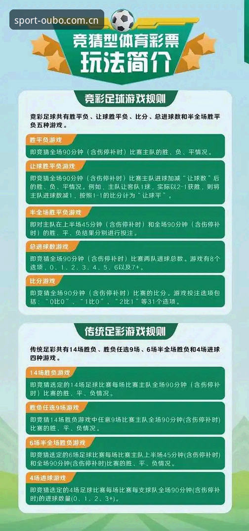 欧宝体育官网深度解析：从新手注册到畅享竞彩的全流程引导